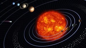 The Sun's Orbit - 15 Remarkable Scientific Revelations in the Holy Quran